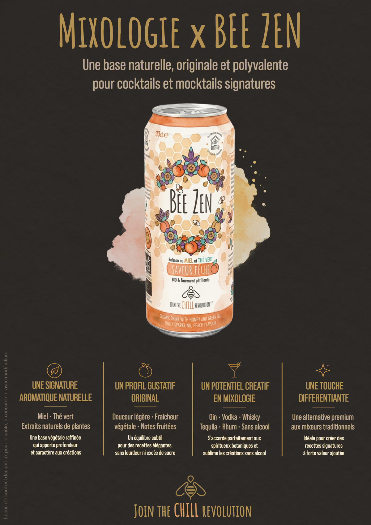 Carte Mixologie BEE ZEN — page 1